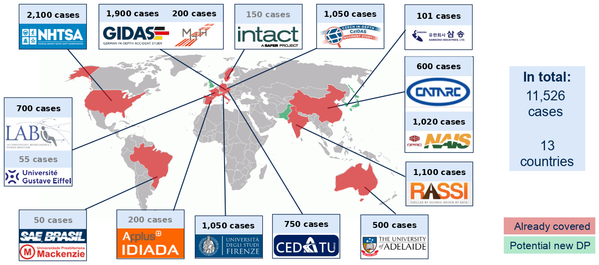 Data Map